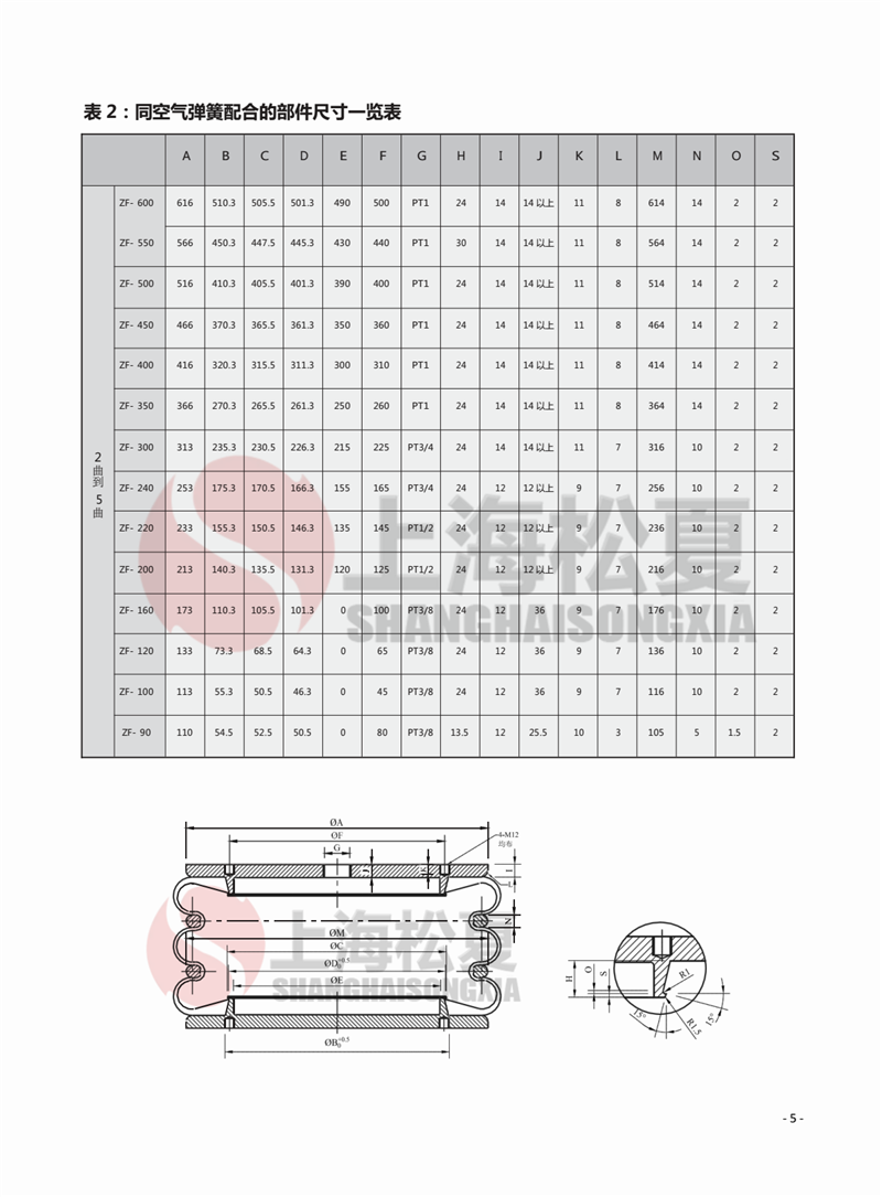 S-220-2RLED支架沖床空氣彈簧